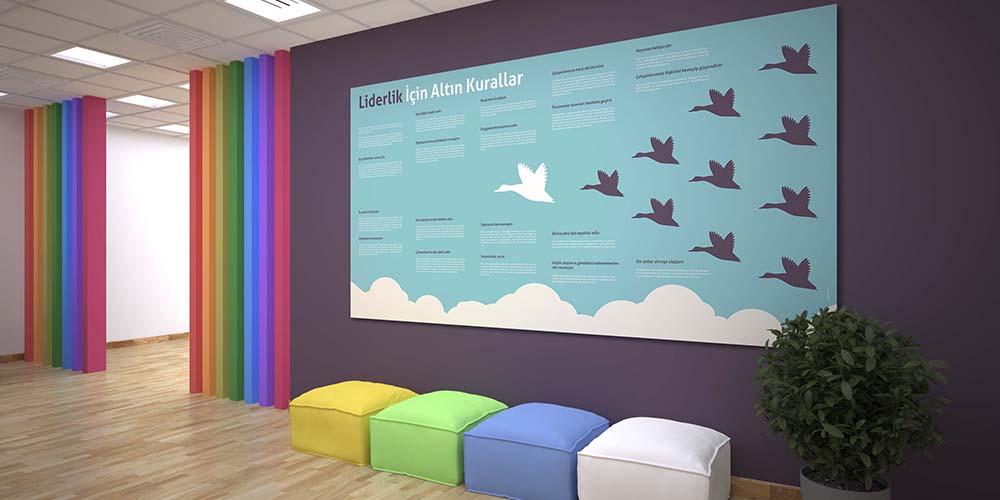Liderlik İçin Altın Kurallar Duvar Panosu 3005
