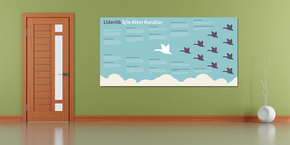 Liderlik İçin Altın Kurallar Duvar Panosu 3005