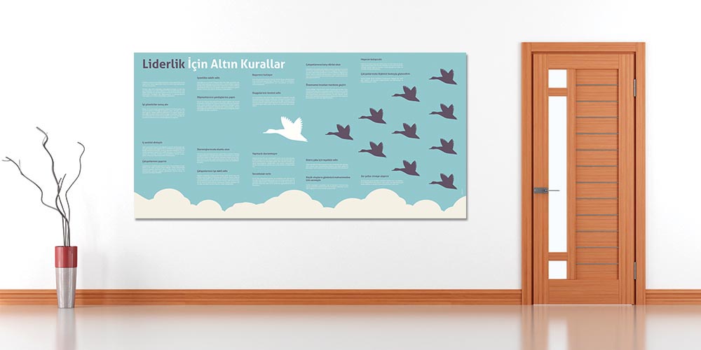Liderlik İçin Altın Kurallar Duvar Panosu 3005