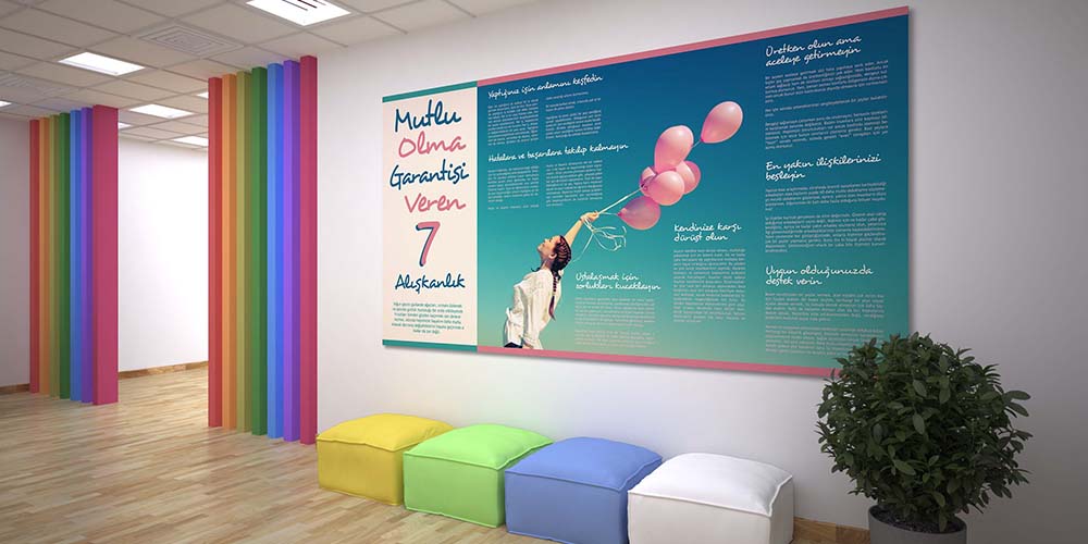 Mutlu Olma Garantisi Veren 7 Alışkanlık Duvar Dekoru 3006