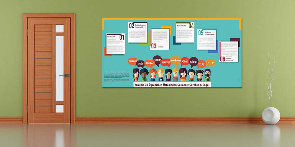 Yeni Bir Dil Öğrenirken Üstesinden Gelmeniz Gereken 6 Engel Posteri 3023