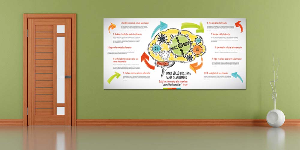 sinif-panolari-3032-04 Daha Güçlü Bir Zihne Sahip Olmak Posteri 3032