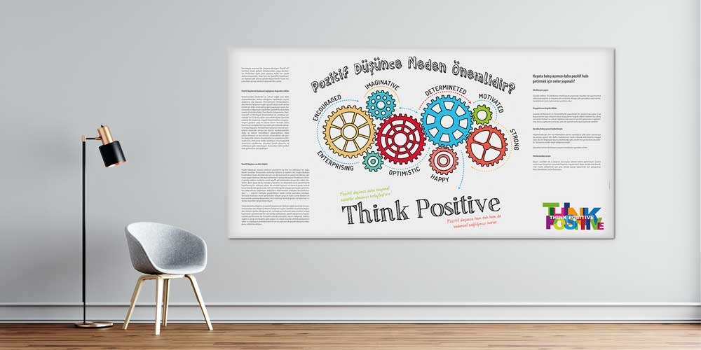 Pozitif Düşünce Neden Önemlidir Duvar Dekoru 3085