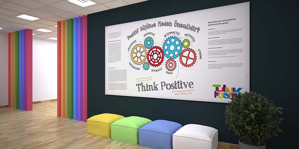 Pozitif Düşünce Neden Önemlidir Duvar Dekoru 3085