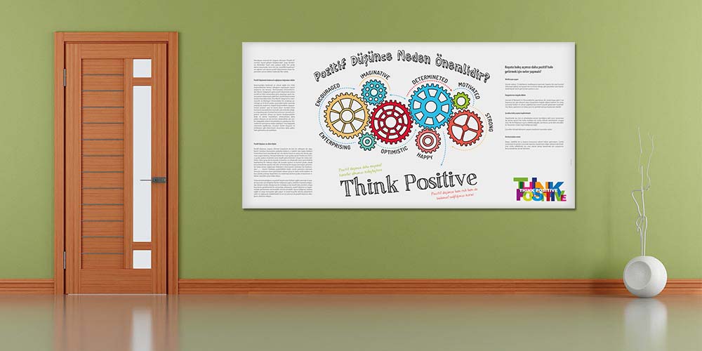 Pozitif Düşünce Neden Önemlidir Duvar Dekoru 3085
