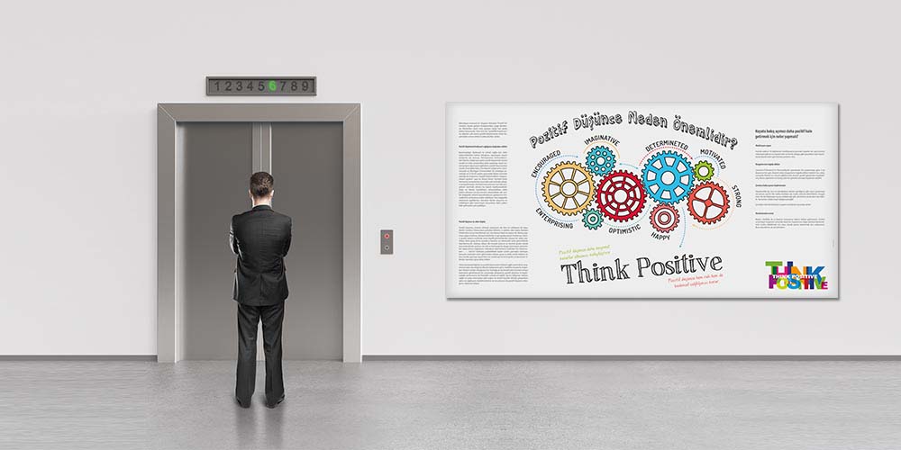 Pozitif Düşünce Neden Önemlidir Duvar Dekoru 3085