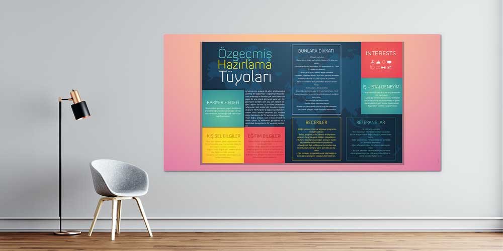 sinif-panolari-3287-00 Özgeçmiş Hazırlama Tüyoları Sınıf Panosu 3287