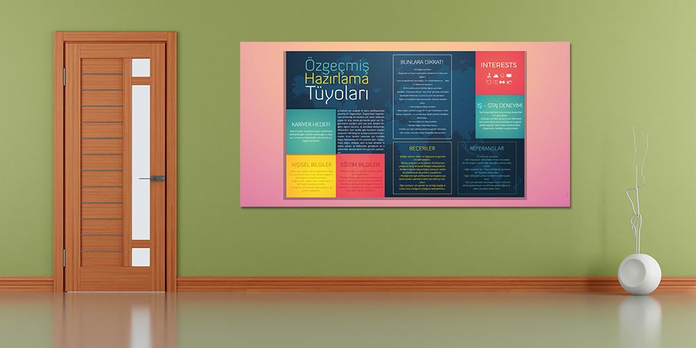 Özgeçmiş Hazırlama Tüyoları Sınıf Panosu 3287