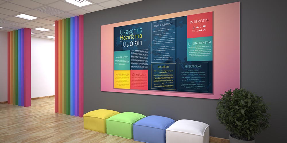 Özgeçmiş Hazırlama Tüyoları Sınıf Panosu 3287