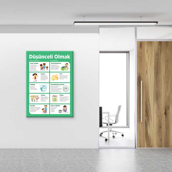 Düșünceli Olmak Duvar Tablosu – B-849