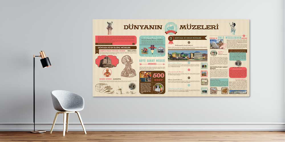 Dünya Müzeleri Eğitici Duvar Dekoru - Kültür & Sanat Sınıfları İçin F-113