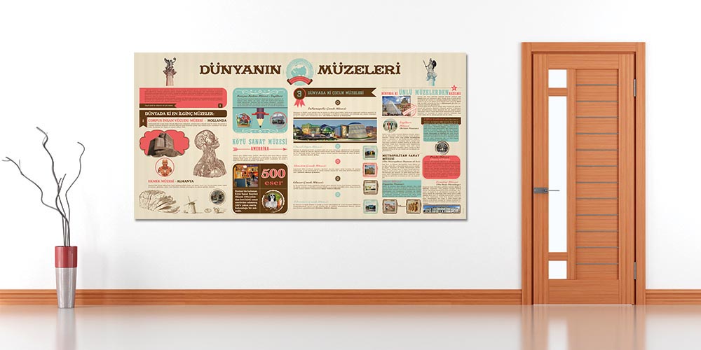 sinif-posterleri-f-113-02 Dünya Müzeleri Eğitici Duvar Dekoru - Kültür & Sanat Sınıfları İçin F-113