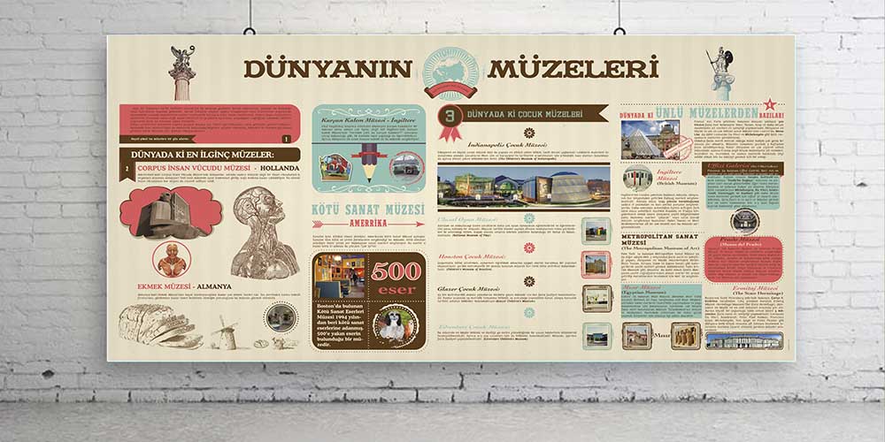 sinif-posterleri-f-113-05 Dünya Müzeleri Eğitici Duvar Dekoru - Kültür & Sanat Sınıfları İçin F-113