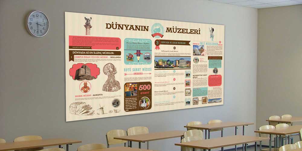sinif-posterleri-f-113-06 Dünya Müzeleri Eğitici Duvar Dekoru - Kültür & Sanat Sınıfları İçin F-113