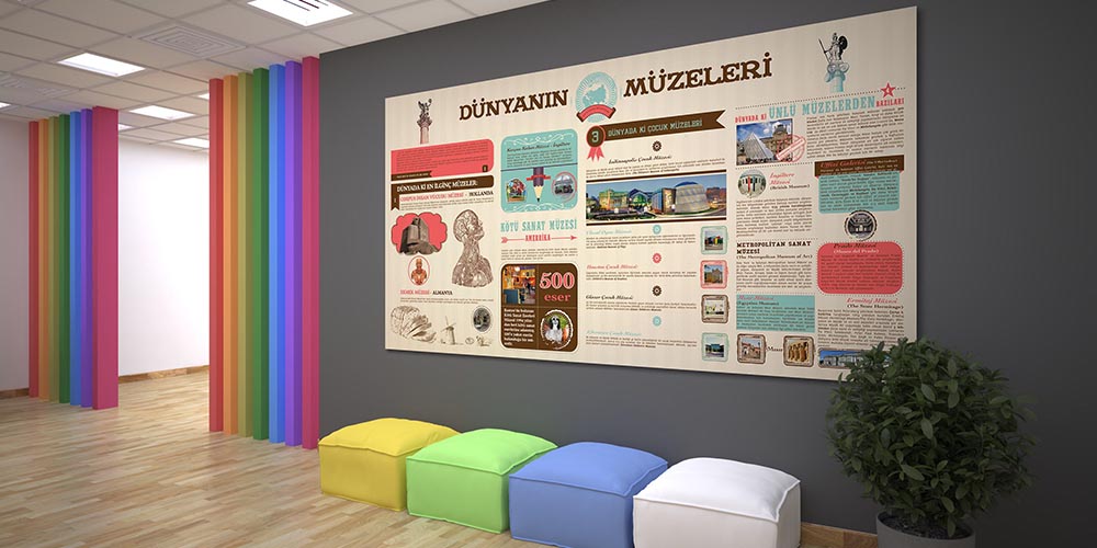 sinif-posterleri-f-113-08 Dünya Müzeleri Eğitici Duvar Dekoru - Kültür & Sanat Sınıfları İçin F-113