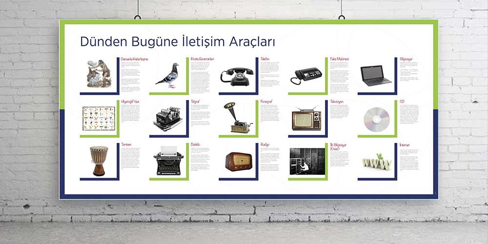 Dünden Bugüne İletişim Araçları Duvar Dekoru - Sosyal Bilgiler Sınıfı F-119