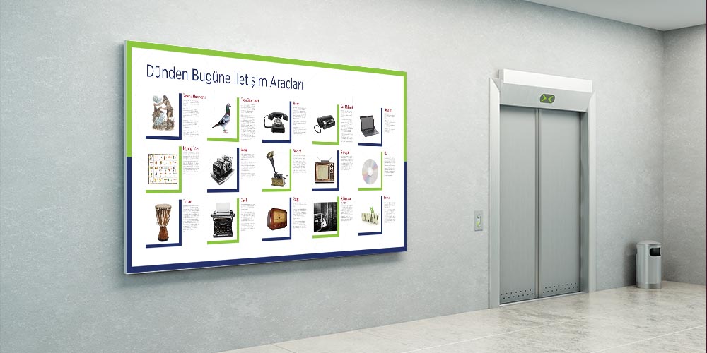 Dünden Bugüne İletişim Araçları Duvar Dekoru - Sosyal Bilgiler Sınıfı F-119
