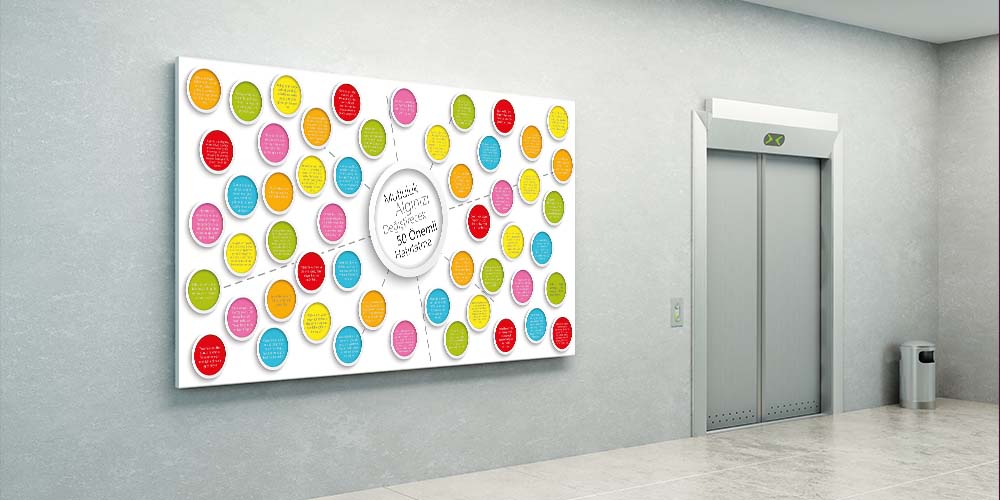 Mutluluk Algınızı Değiştirecek 50 Önemli Hatırlatma Duvar Panosu 3008