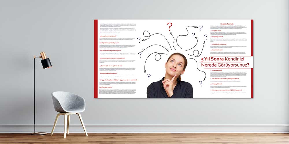 sinif-suslemeleri-3061-00 5 Yıl Sonra Kendinizi Nerede Görüyorsunuz? Kariyer Planlama Posteri 3061