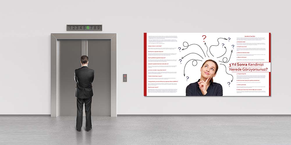 5 Yıl Sonra Kendinizi Nerede Görüyorsunuz? Kariyer Planlama Posteri  3061