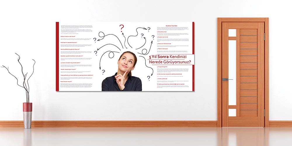 5 Yıl Sonra Kendinizi Nerede Görüyorsunuz? Kariyer Planlama Posteri  3061