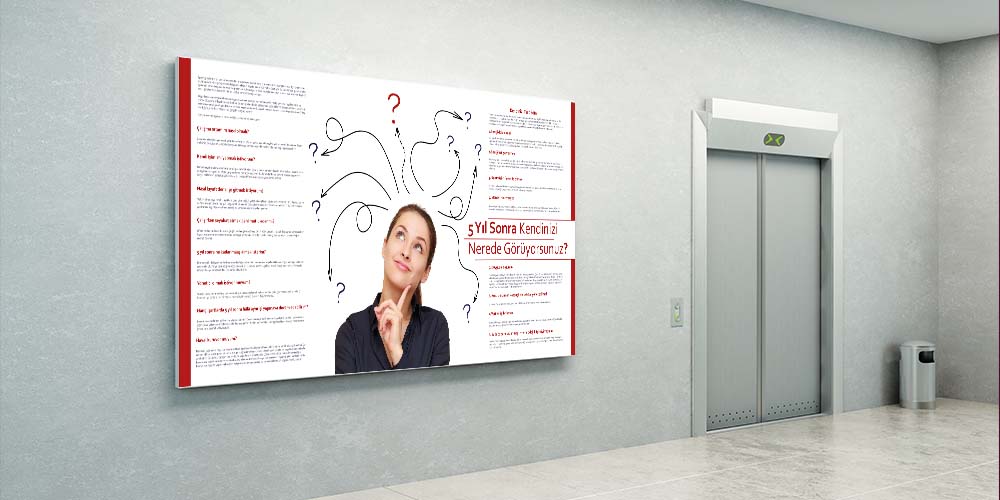 5 Yıl Sonra Kendinizi Nerede Görüyorsunuz? Kariyer Planlama Posteri  3061