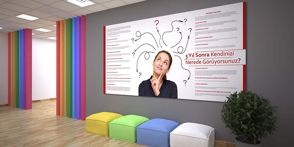 5 Yıl Sonra Kendinizi Nerede Görüyorsunuz? Kariyer Planlama Posteri  3061