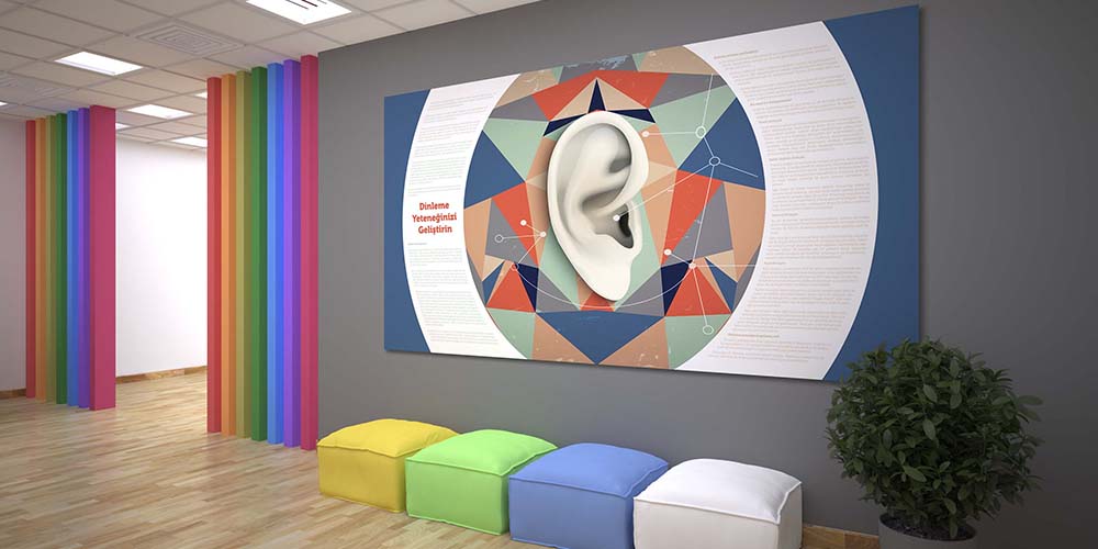 Dinleme Yeteneğinizi Geliştirin Duvar Dekoru 3083