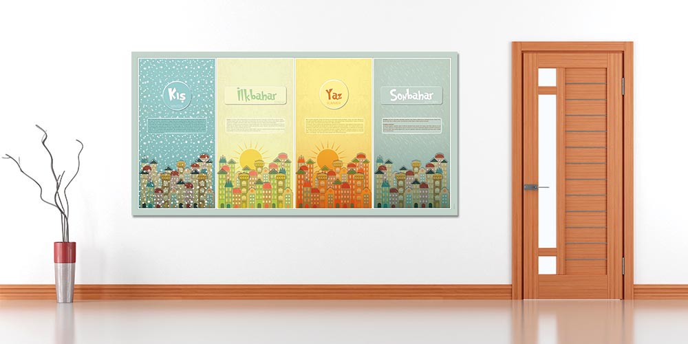 Dört Mevsim Temalı Eğitici Duvar Dekoru - Sosyal Bilgiler Sınıfı F-130