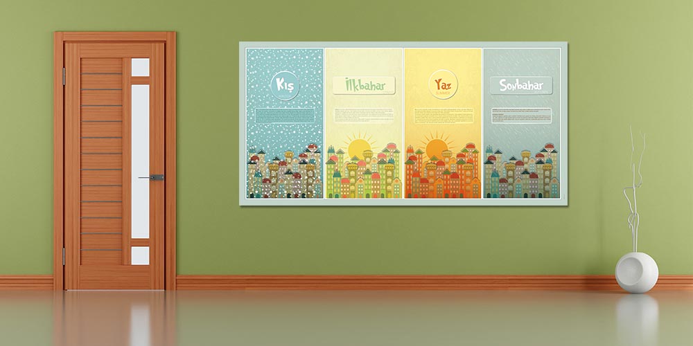 Dört Mevsim Temalı Eğitici Duvar Dekoru - Sosyal Bilgiler Sınıfı F-130