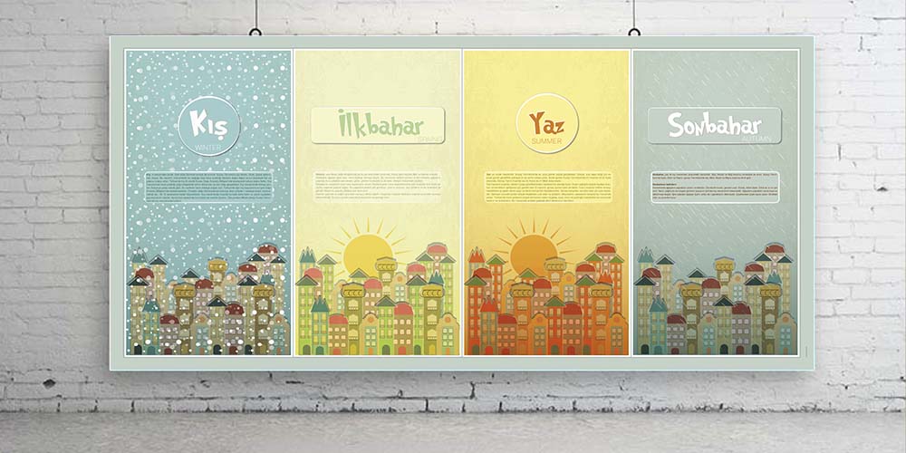 Dört Mevsim Temalı Eğitici Duvar Dekoru - Sosyal Bilgiler Sınıfı F-130