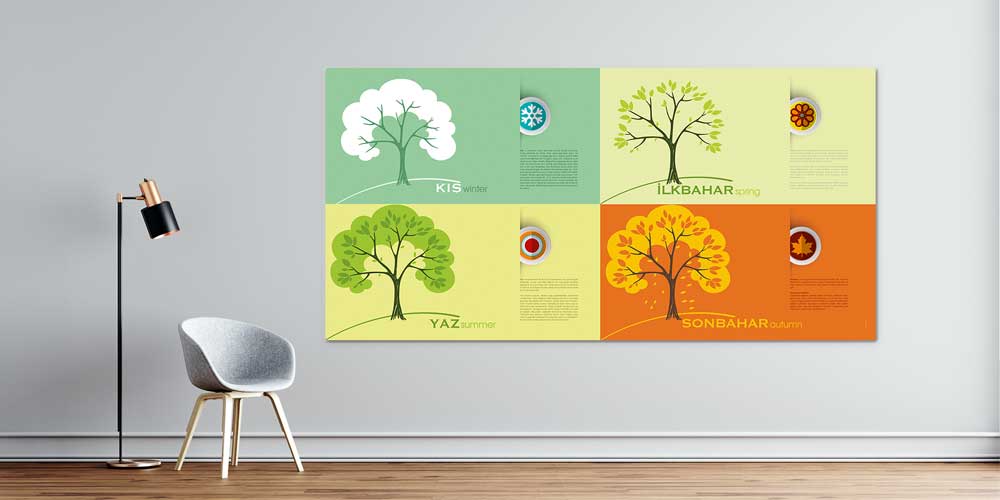Dört Mevsim Ağaç Temalı Duvar Dekoru - Sosyal Bilgiler & Doğa Sınıfı F-131