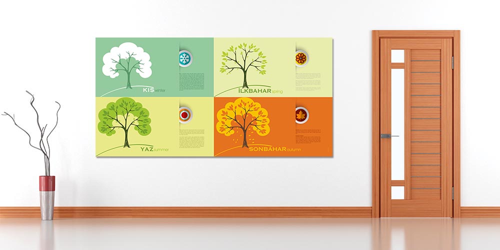 Dört Mevsim Ağaç Temalı Duvar Dekoru - Sosyal Bilgiler & Doğa Sınıfı F-131