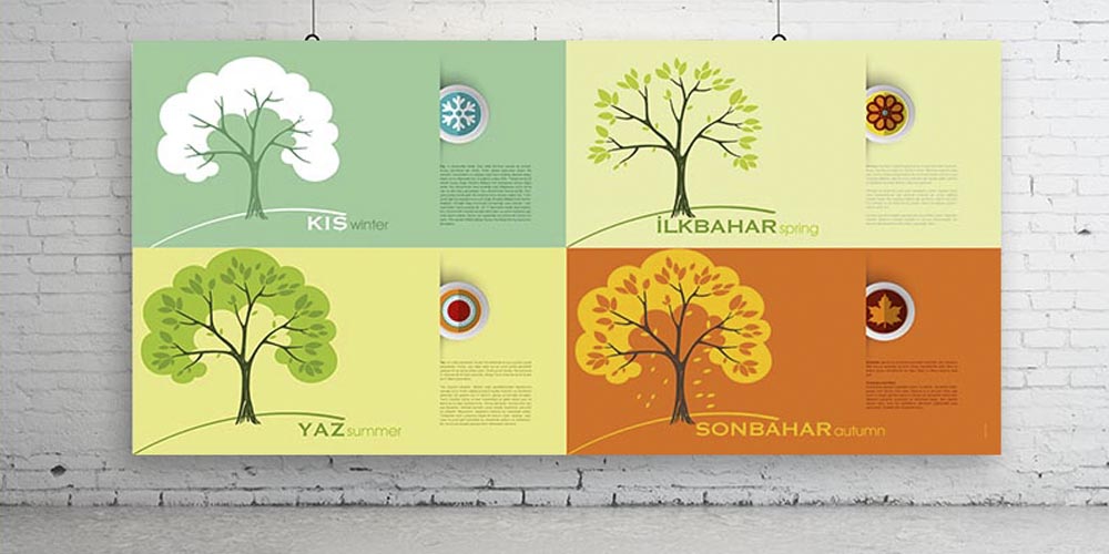 Dört Mevsim Ağaç Temalı Duvar Dekoru - Sosyal Bilgiler & Doğa Sınıfı F-131