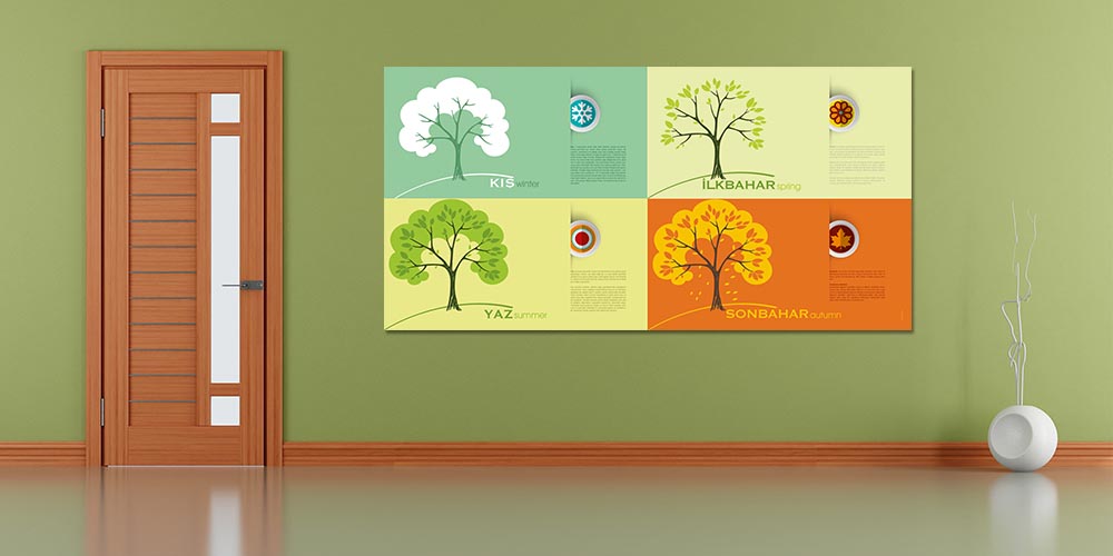 Dört Mevsim Ağaç Temalı Duvar Dekoru - Sosyal Bilgiler & Doğa Sınıfı F-131