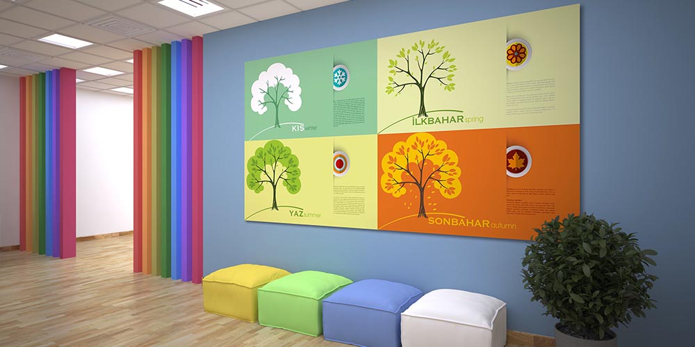 Dört Mevsim Ağaç Temalı Duvar Dekoru - Sosyal Bilgiler & Doğa Sınıfı F-131