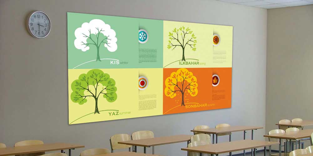 Dört Mevsim Ağaç Temalı Duvar Dekoru - Sosyal Bilgiler & Doğa Sınıfı F-131