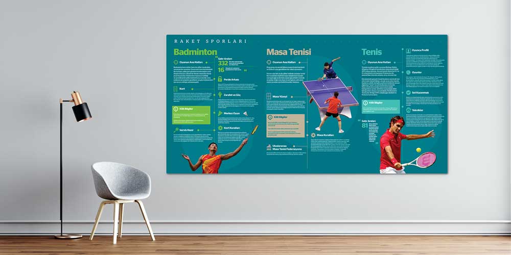 Raket Sporları Eğitim Posteri A-205