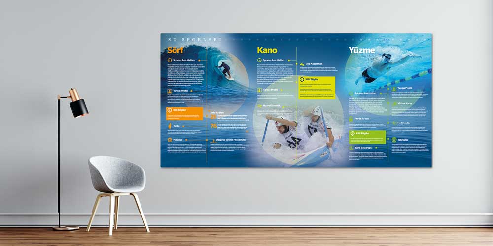 spor-beden-egitimi-duvar-a-206-00 Su Sporları Eğitim Posteri A-206