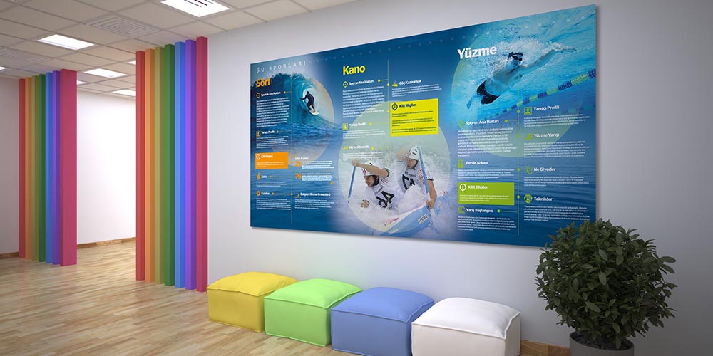 Su Sporları Eğitim Posteri A-206