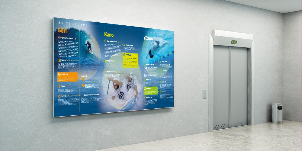 Su Sporları Eğitim Posteri A-206