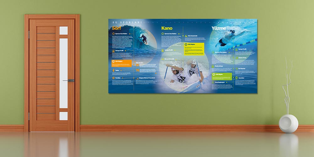 Su Sporları Eğitim Posteri A-206