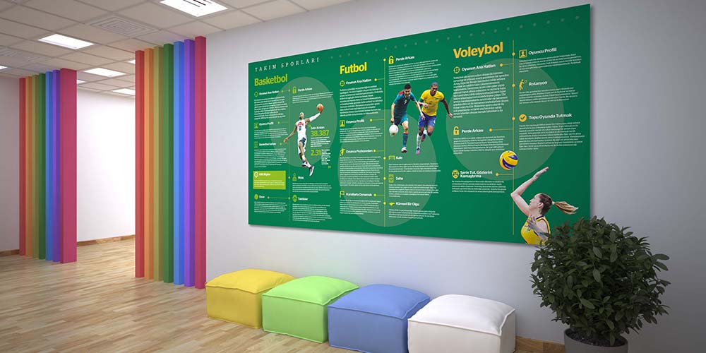 Takım Sporları Eğitim Posteri A-207