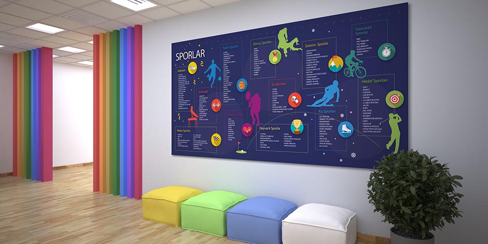 Kapsamlı Spor Dalları Kategorizasyon Posteri A-208