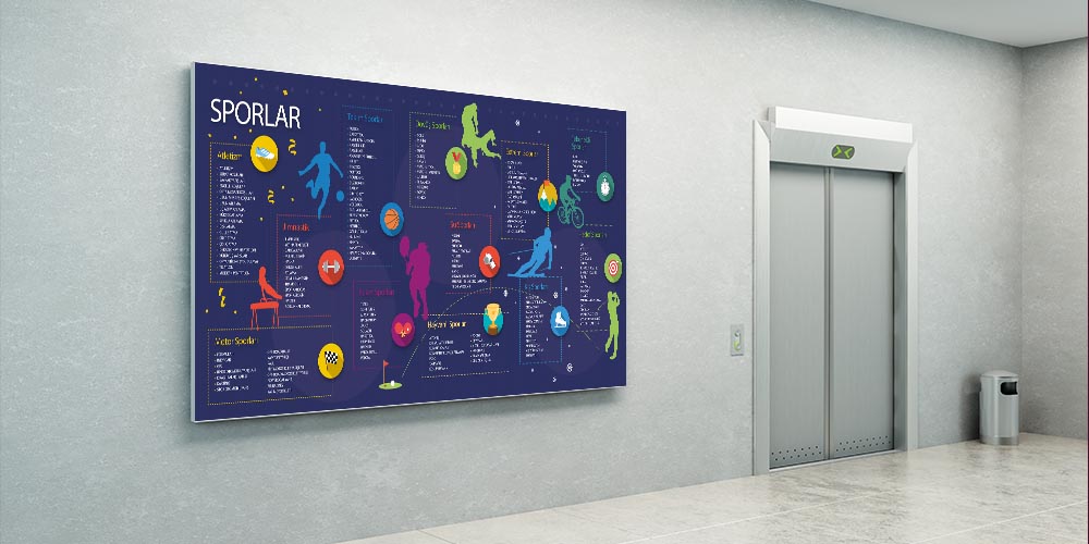 Kapsamlı Spor Dalları Kategorizasyon Posteri A-208