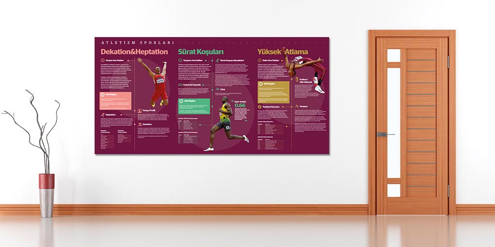 Atletizm Sporları Eğitim Posteri A-201