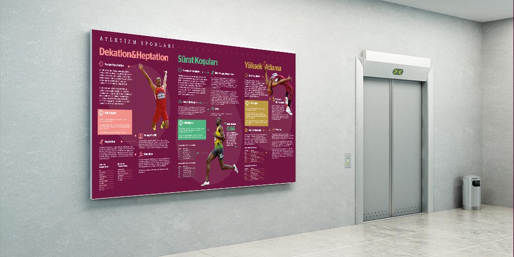 Atletizm Sporları Eğitim Posteri A-201