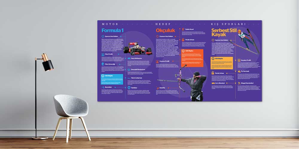 spor-duvar-dekoru-a-203-00 Çeşitli Spor Dalları Eğitim Posteri A-203