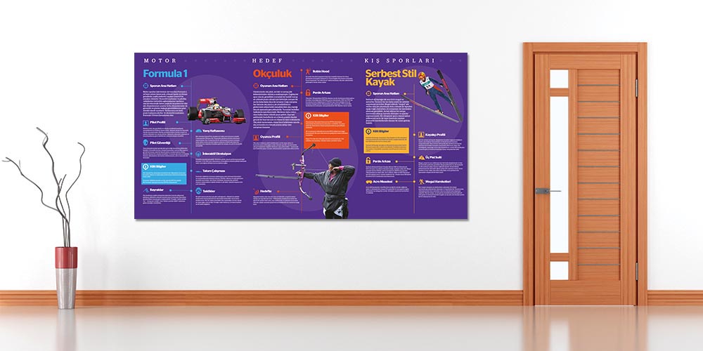 Çeşitli Spor Dalları Eğitim Posteri A-203