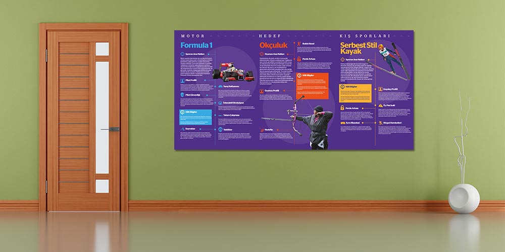 Çeşitli Spor Dalları Eğitim Posteri A-203